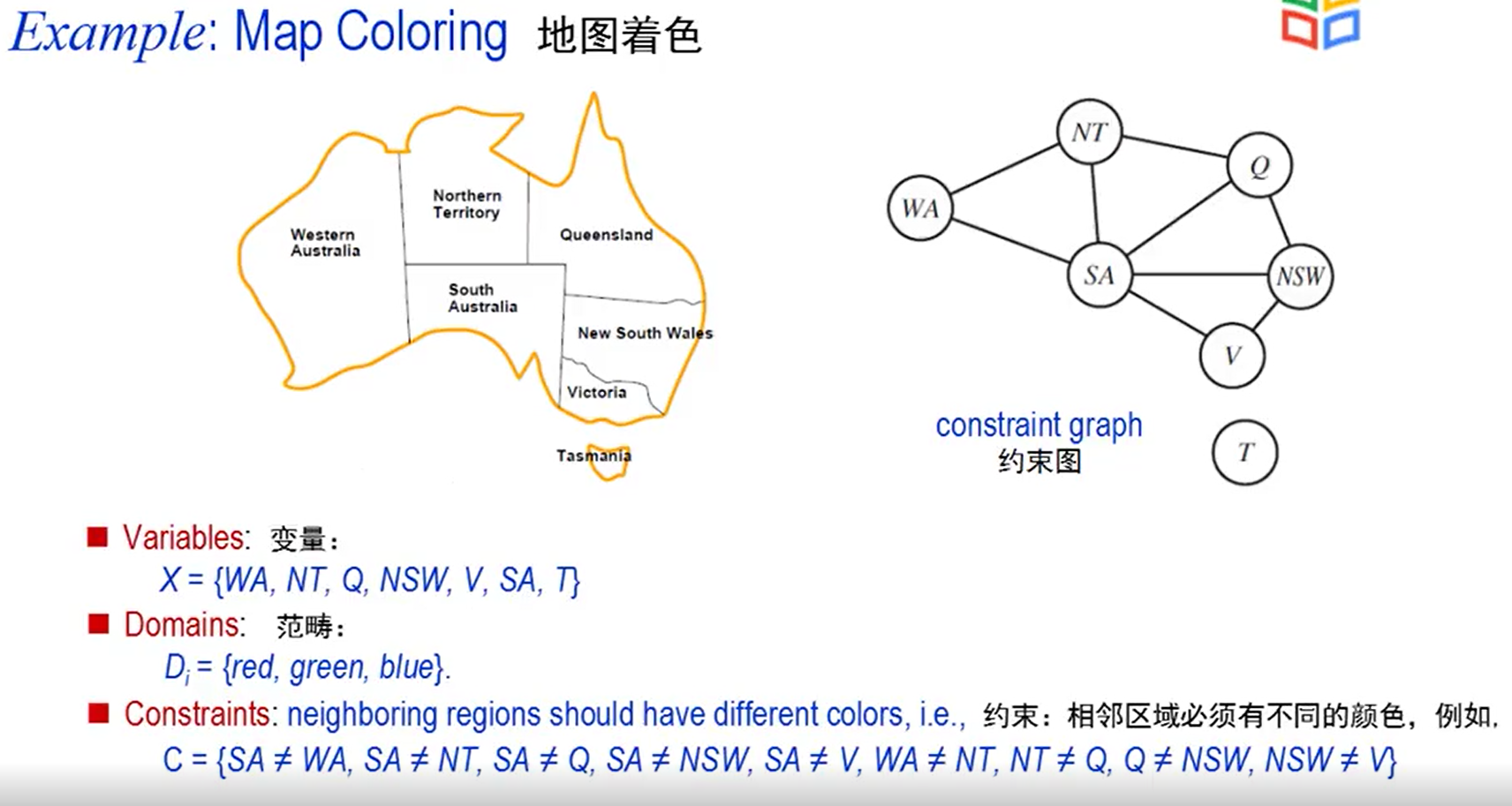 地图着色
